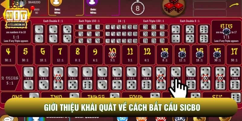 Giới thiệu khái quát về Cách bắt cầu sicbo Giới thiệu khái quát về Cách bắt cầu sicbo