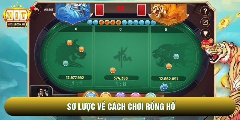 Cách chơi Rồng Hổ trực tuyến chi tiết cho người mới Cách chơi Rồng Hổ trực tuyến chi tiết cho người mới