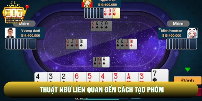 Thuật ngữ liên quan đến cách tạo phỏm Thuật ngữ liên quan đến cách tạo phỏm